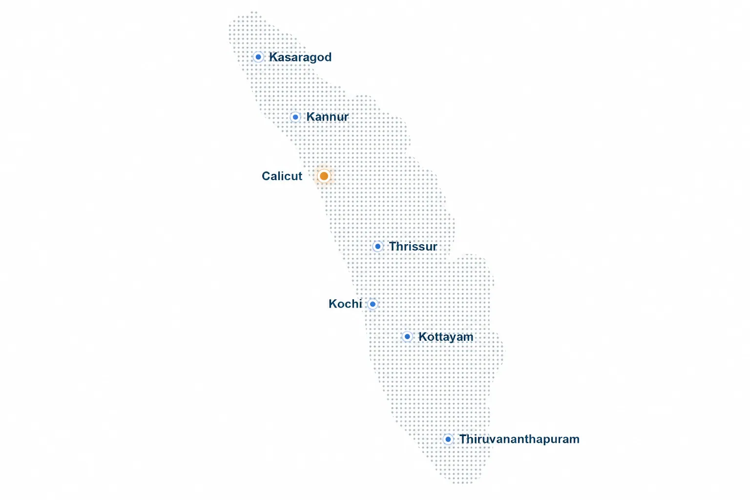 Dotted map of Kerala with markers for Kasaragod, Kannur, Calicut, Thrissur, Kochi, Kottayam and Thiruvananthapuram